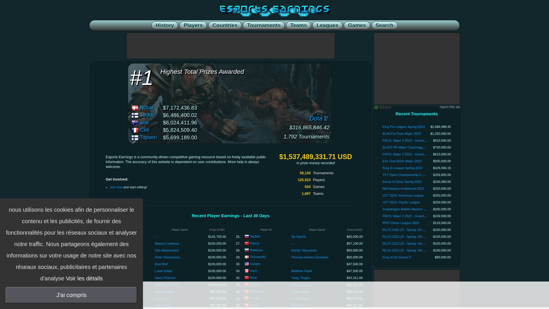 вебсайт esportsearnings.com Є   ONLINE
