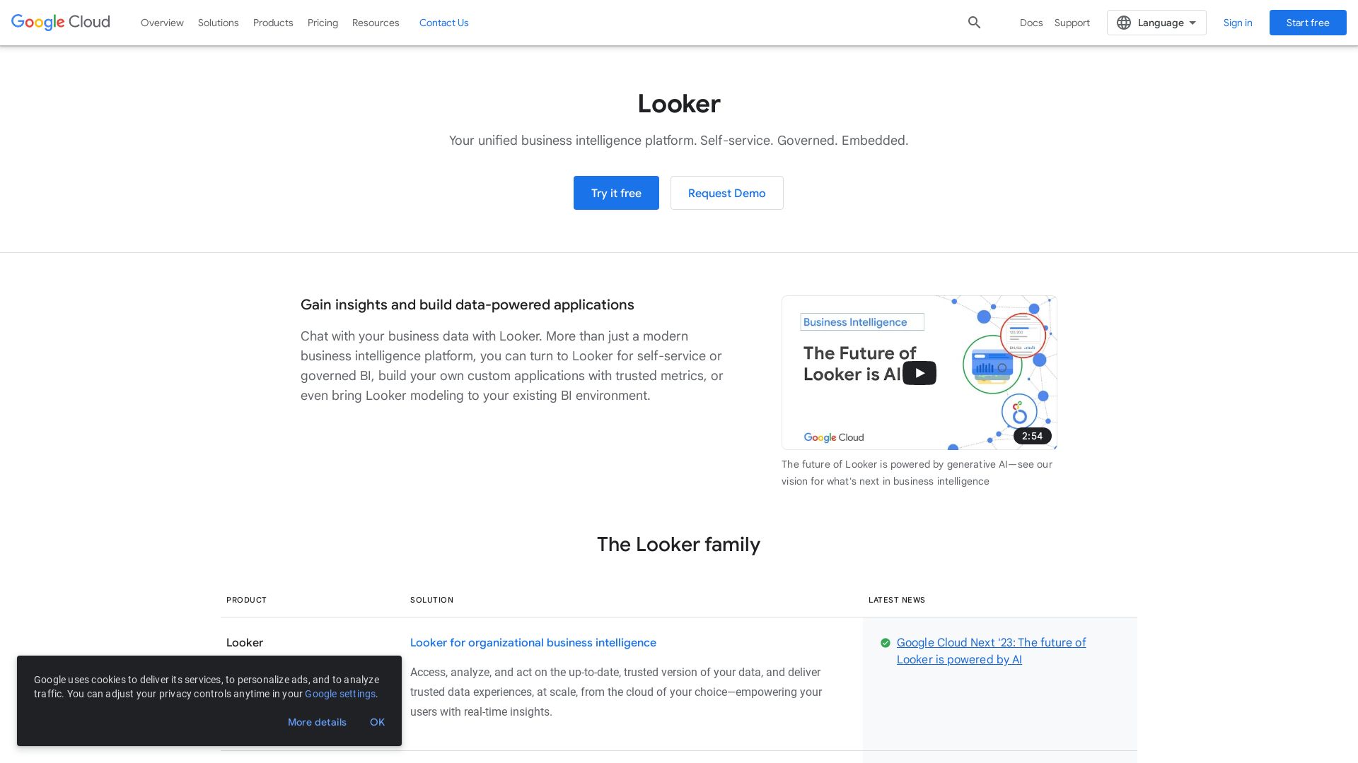 вебсайт looker.com Є   ONLINE