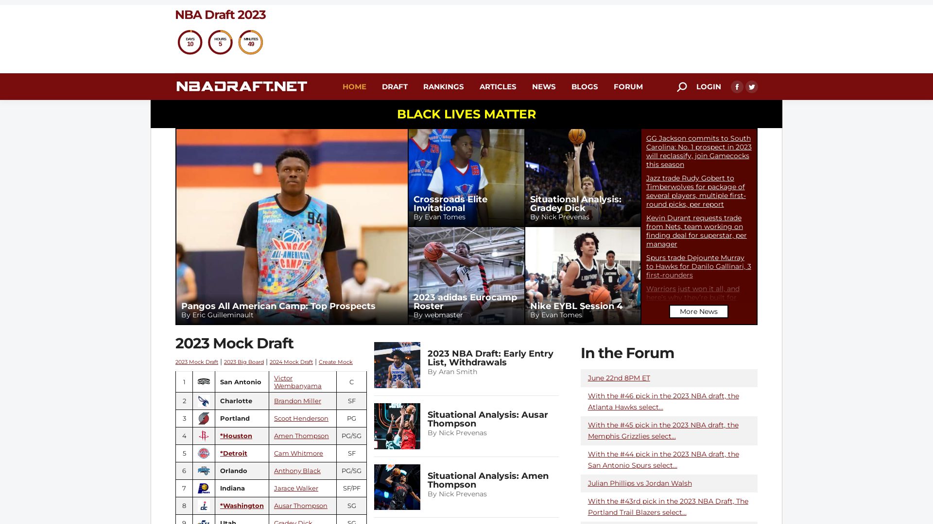 вебсайт nbadraft.net Є   ONLINE