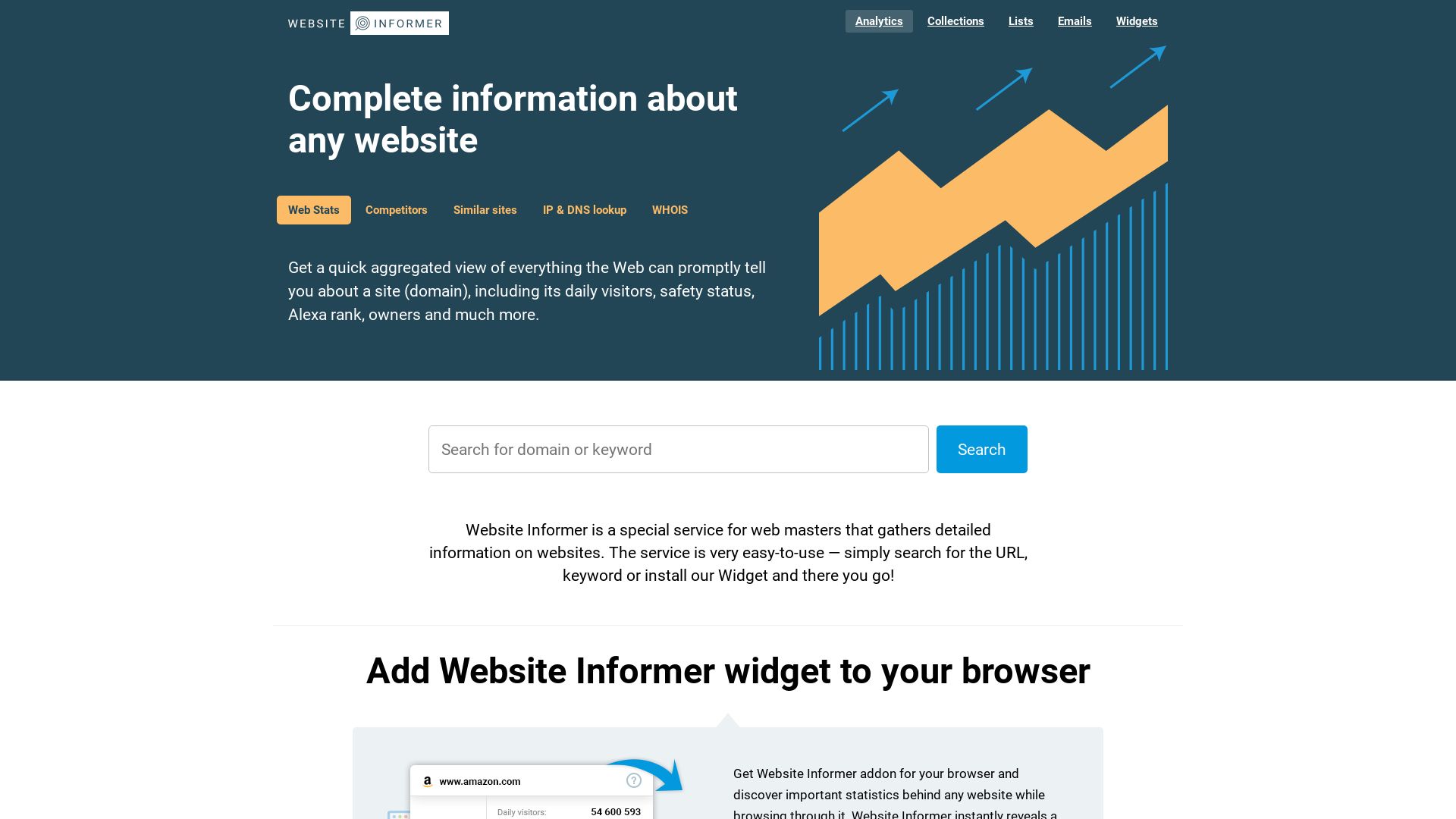 вебсайт website.informer.com Є   ONLINE