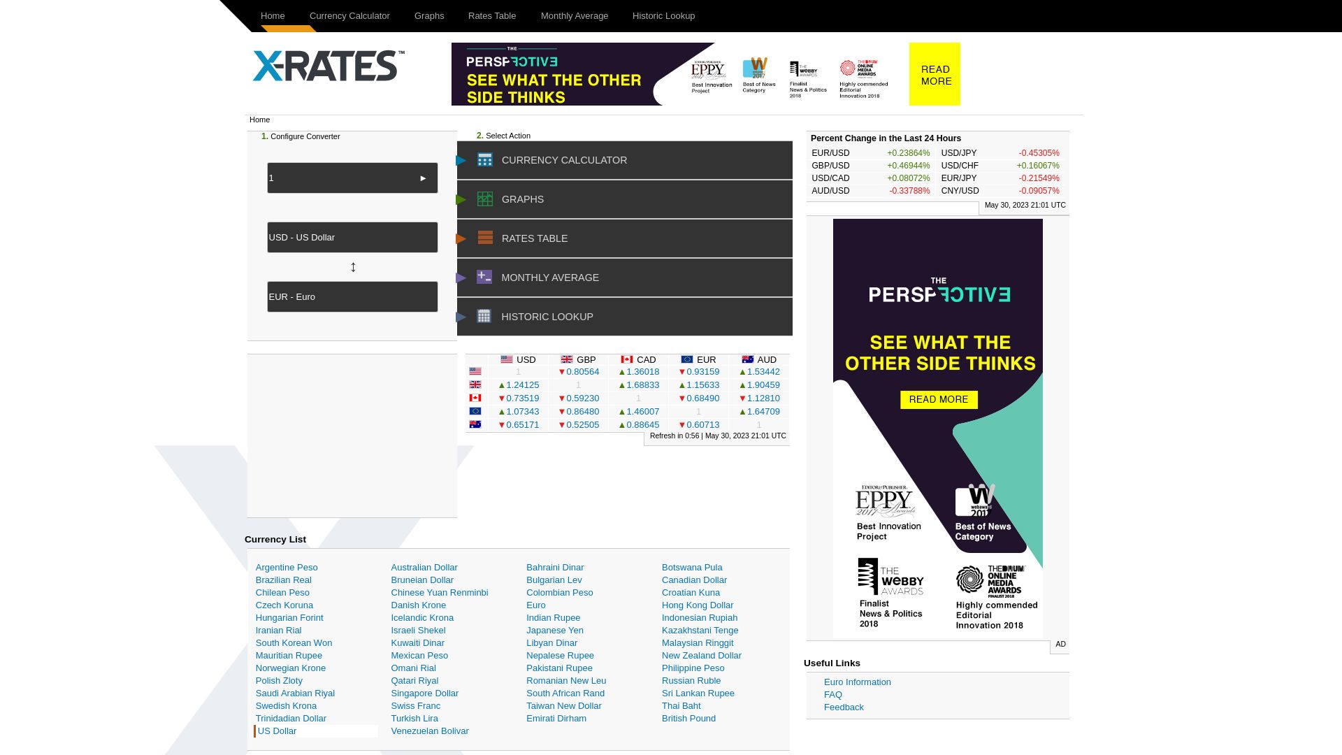 вебсайт x-rates.com Є   ONLINE