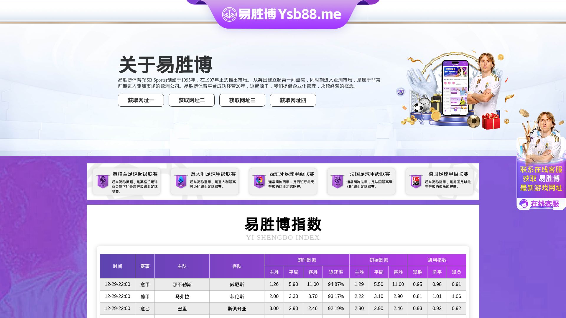 вебсайт ysb.com Є   ONLINE